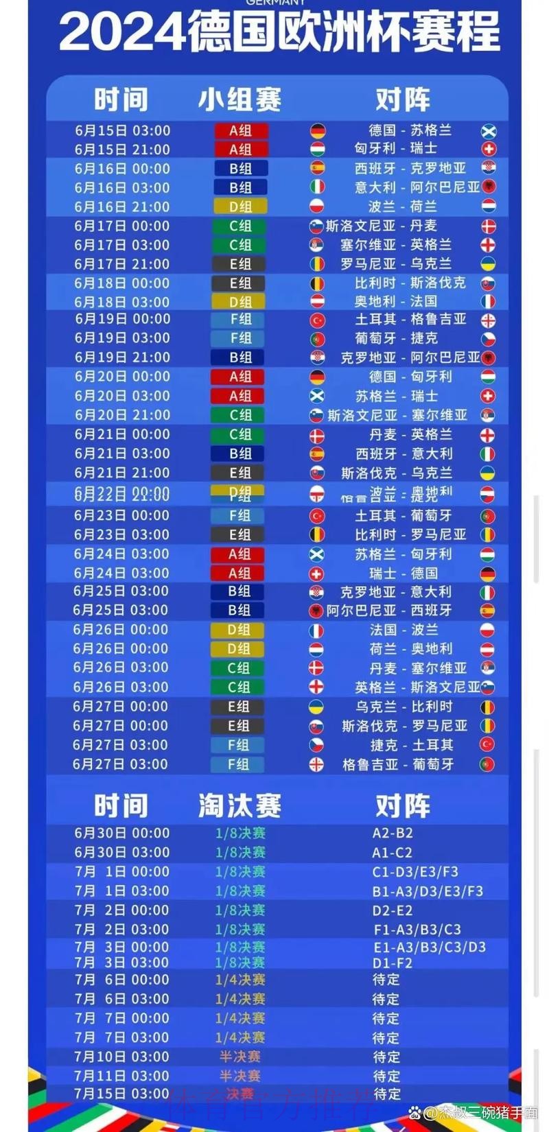 2026世界杯直播详细安排最新时间表怎么看 2026世界杯直播详细安排最新时间表怎么看