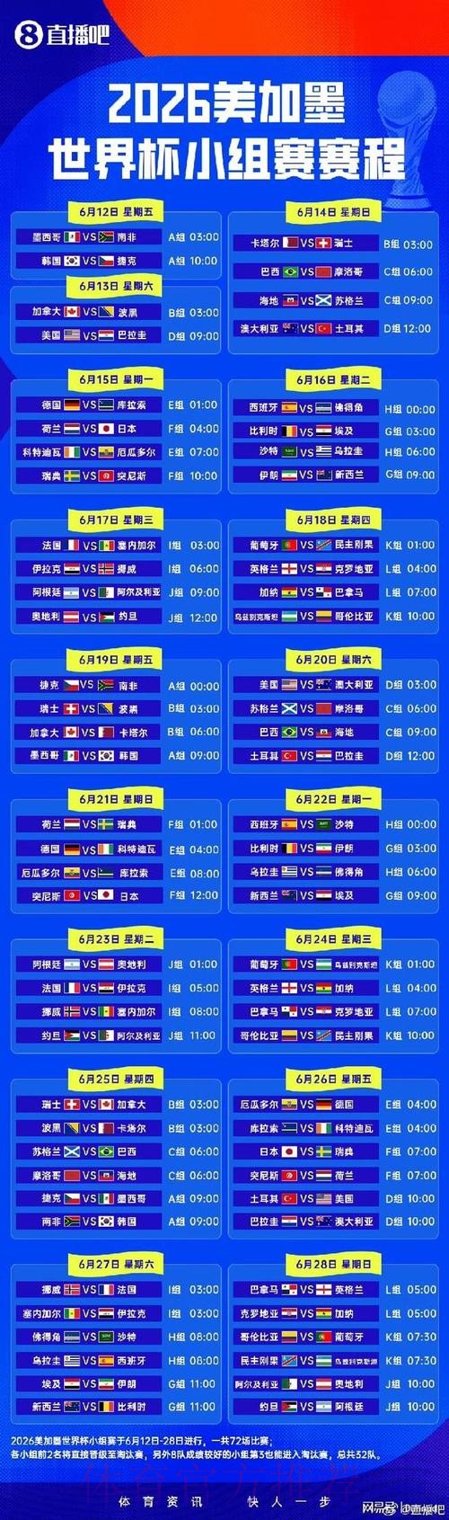 2026世界杯小组赛赛程高清版全程直播免费观看 2026世界杯小组赛赛程高清版全程直播免费观看