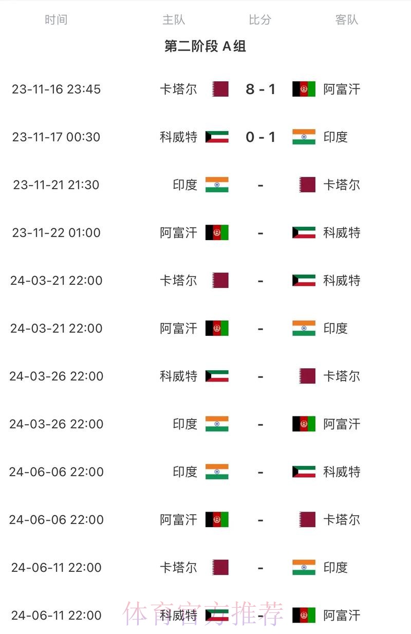 2026世界杯赛程一览比赛时间表查询入口 2026世界杯赛程一览比赛时间表查询入口