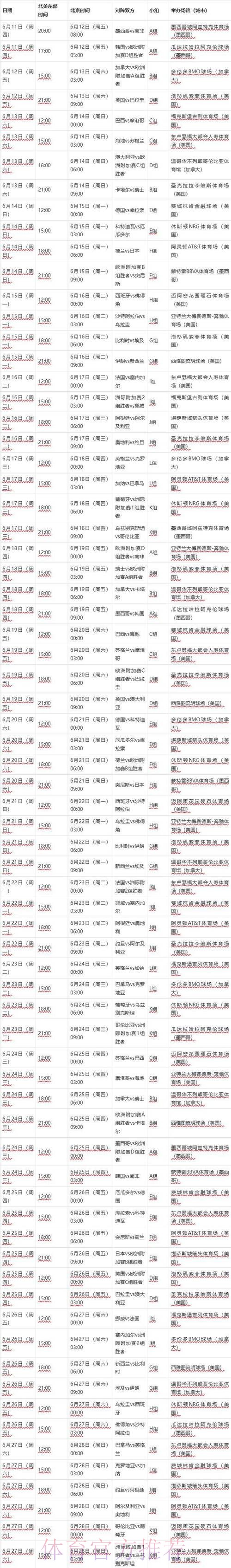 2026世界杯赛程中国时间观看指南怎么看 2026世界杯赛程中国时间观看指南怎么看