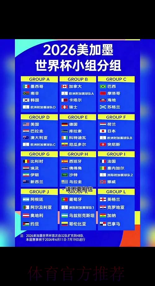 2026世界杯赛程最新最新时间表在哪里看 2026世界杯赛程最新最新时间表在哪里看