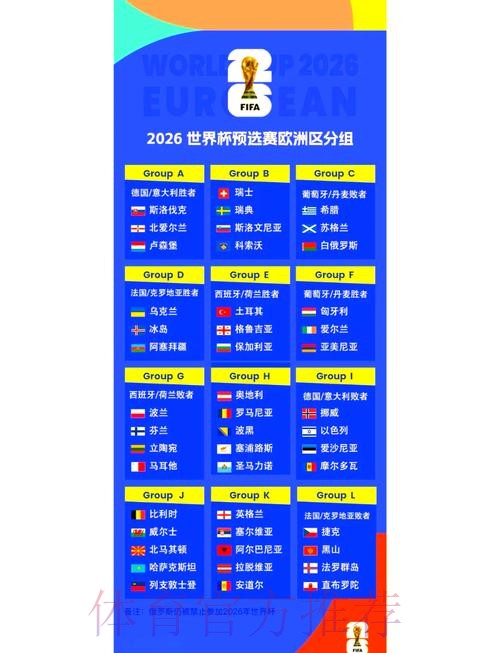 2026世界杯赛程详细安排实时赛程在哪里看